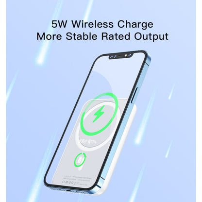 Wireless Magnetic Power Bank