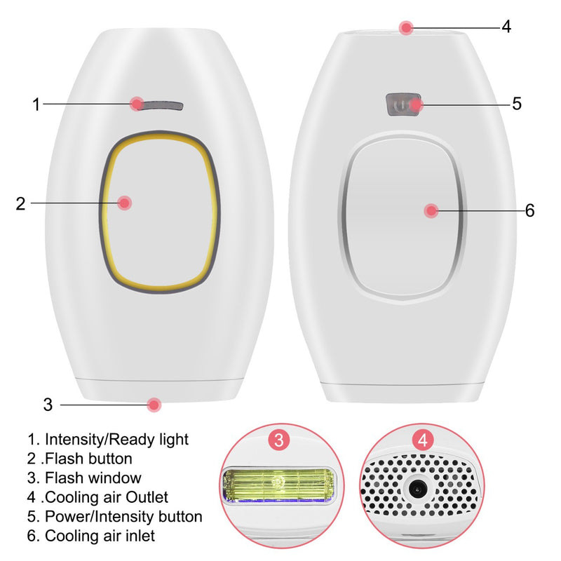 Freezing Point IPL Laser Hair Removal Device –  For Face & Body