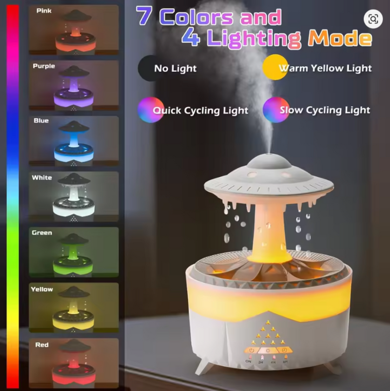 Raindrop Humidifier