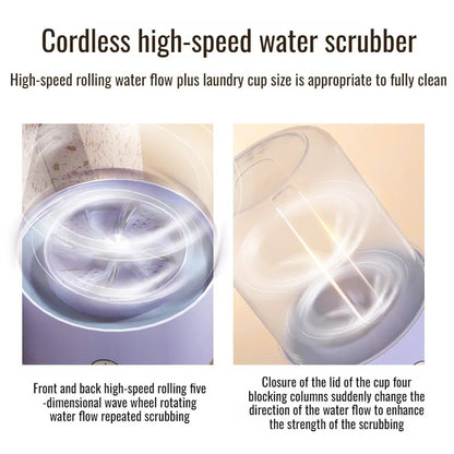 Compact Mini Washer