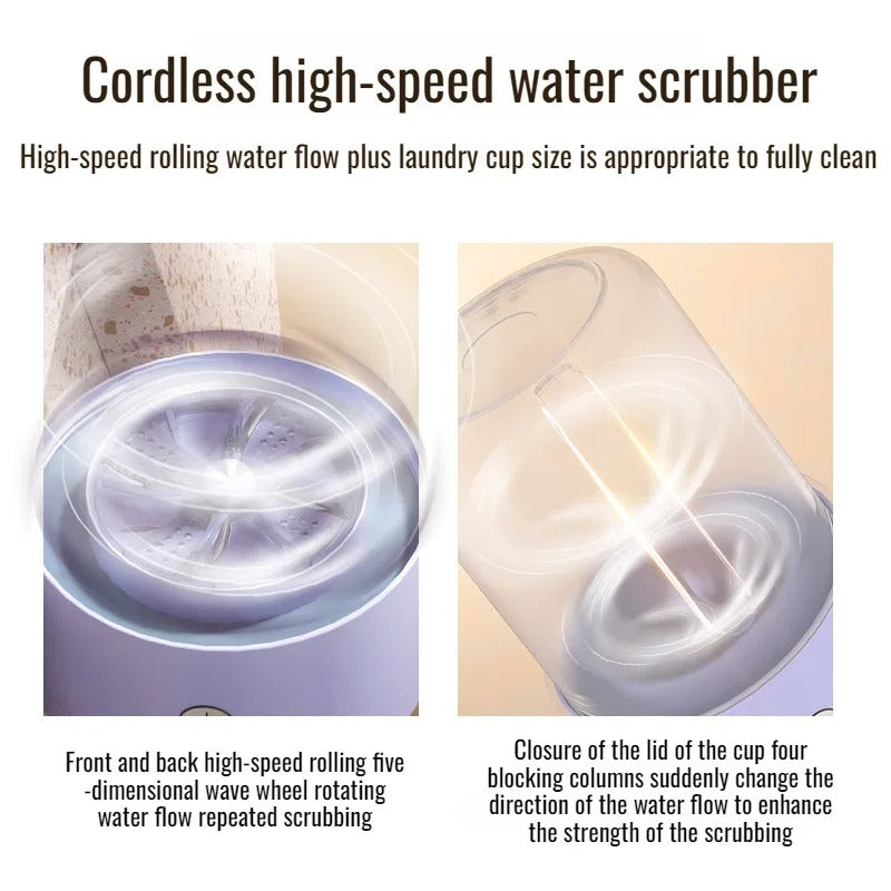 Compact Mini Washer